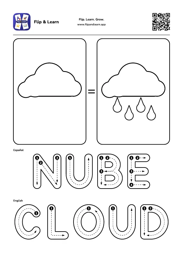 Ficha para colorear y escribir: NUBE y CLOUD