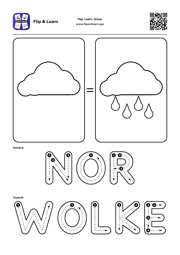 Fișă de colorat Nor cu exercițiu de scriere pentru NOR și WOLKE